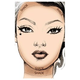 Shade + Light Contour Palette - Paleta de contorno do rosto - Nova Edição