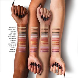 Planet Fanatic Palette - Paleta Sombra Olhos