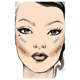 Shade + Light Contour Palette - Paleta de contorno do rosto - Nova Edição