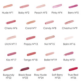Phyto Lip Twist - Bálsamo Com Cor