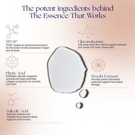 The Skin Renewal System - Coffret Tratamento